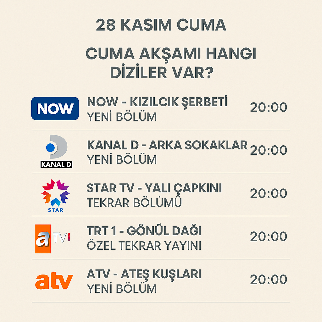 Bu Akşam Hangi Diziler Var? 28 Kasım Cuma Yayın Akışı Belli Oldu