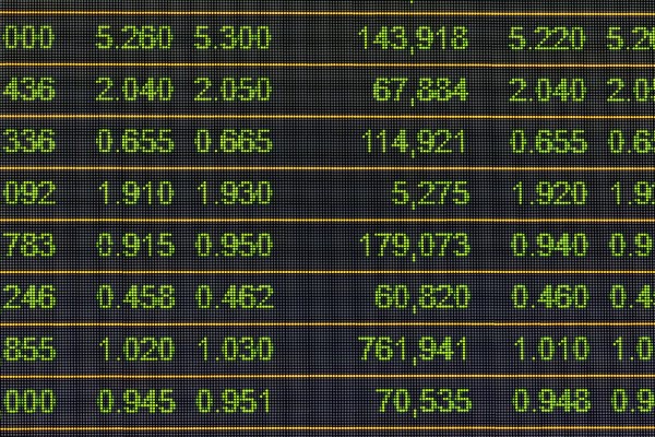Mavi Giyim 120 bin adet pay geri aldı Mavi Giyim 120 bin adet pay geri aldı