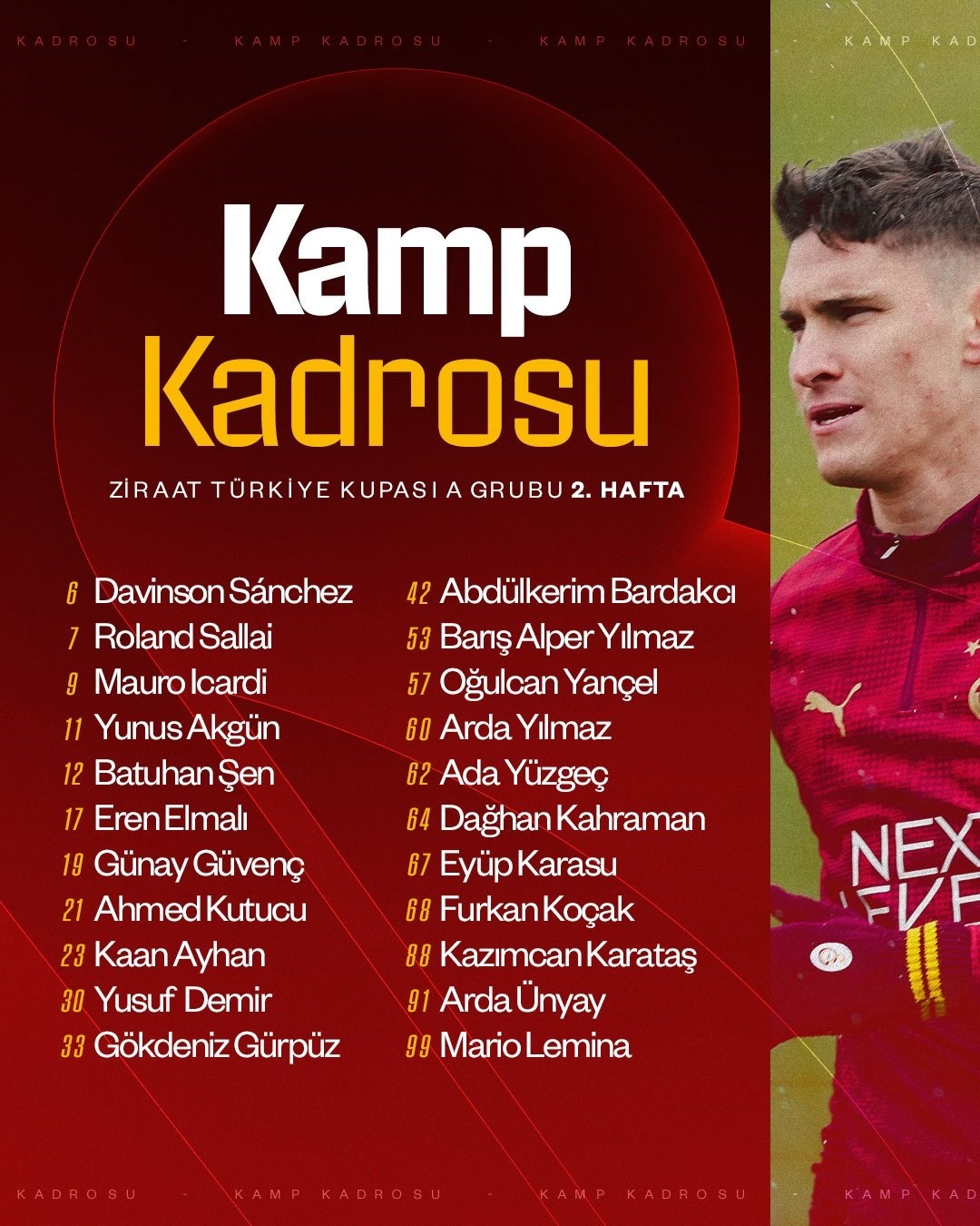 Galatasaray’ın Fethiyespor maçı kamp kadrosu açıklandı
