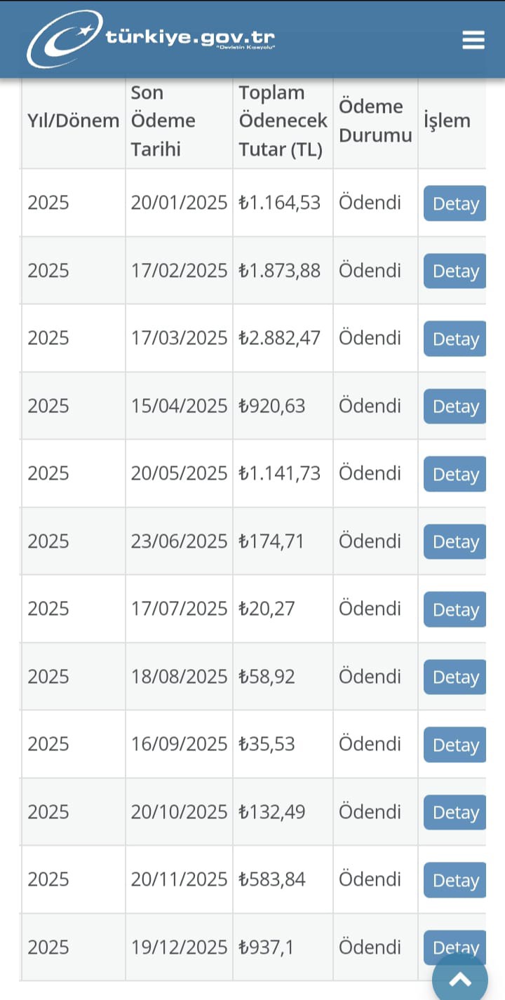 Torosgaz’dan 150 metrekarelik eve 98 bin liralık doğalgaz faturası
Torosgaz’dan 150 metrekarelik eve 98 bin liralık doğalgaz faturası
